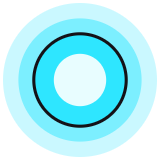 Core